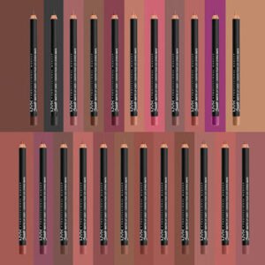 Buy Lip Liners Online in India